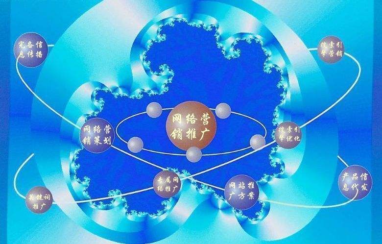 洮北新媒体运营企业需要掌握的网络推广技巧有哪些